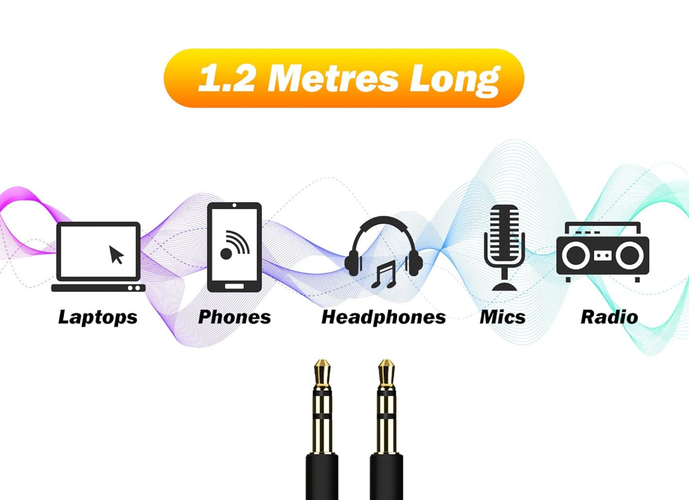 Premium 1.2m Hd Hifi Car Stereo PC Aux Cable Audio Lead Jack to Jack